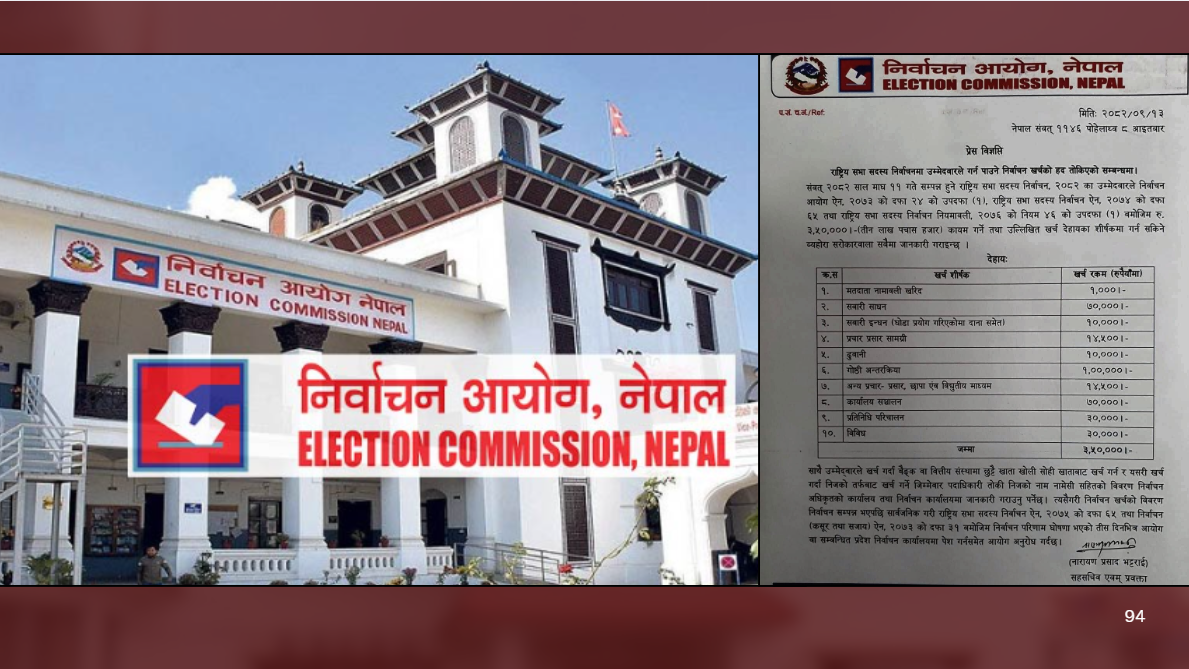 राष्ट्रियसभा सदस्य निर्वाचनका लागि आज देशभर उम्मेदवारहरुको मनोनयन हुने
